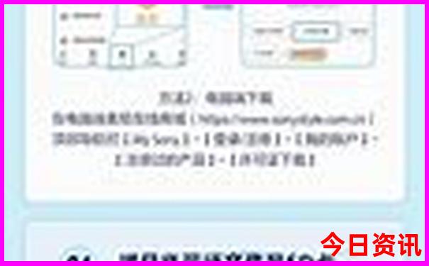 巴中自驾游去哪里最好