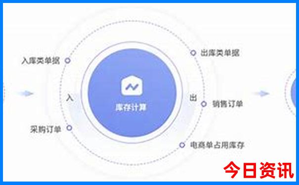 重庆周边城市的旅游景点推荐